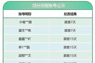 进球网评英超优秀引援15人：赖斯第1多库第4，热刺四人在列